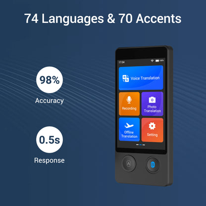 Language Translator No WiFi Needed